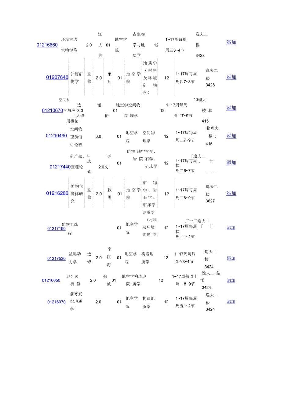 北大地空学院2012_第5页