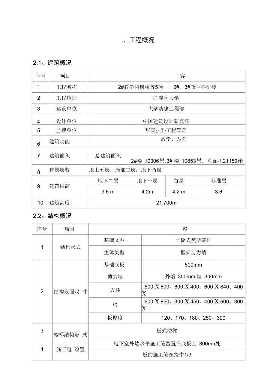 XX大学环境科学大楼防水工程施工设计方案(DOC 14页)_第3页