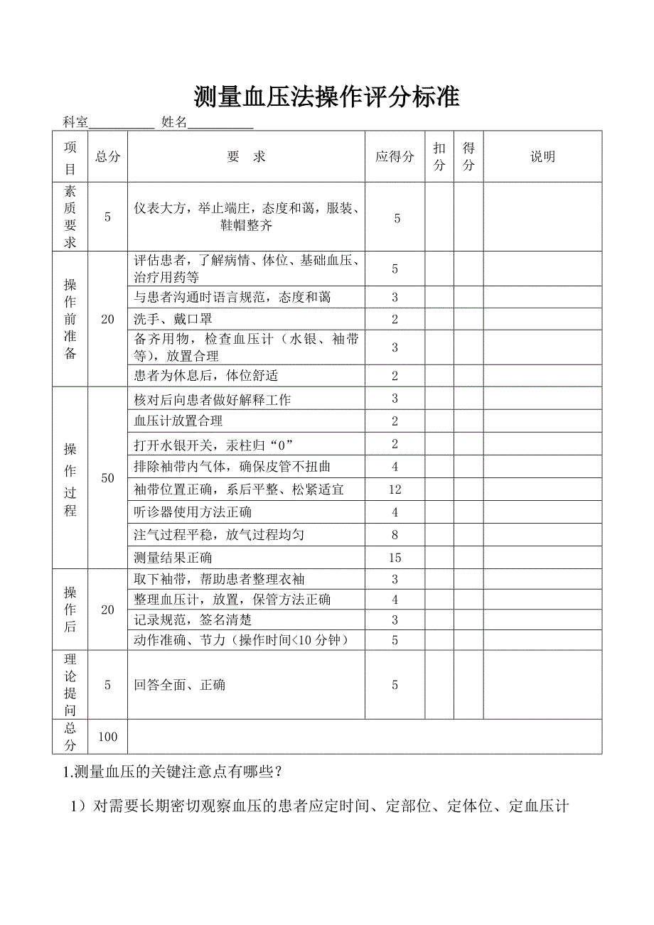 测量血压评分标准及操作流程图_第1页