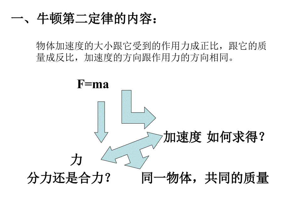 牛顿第二定律的应用_第2页