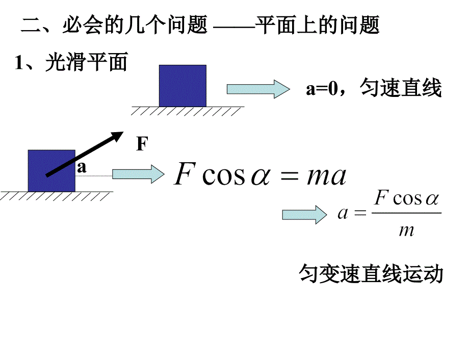 牛顿第二定律的应用_第4页