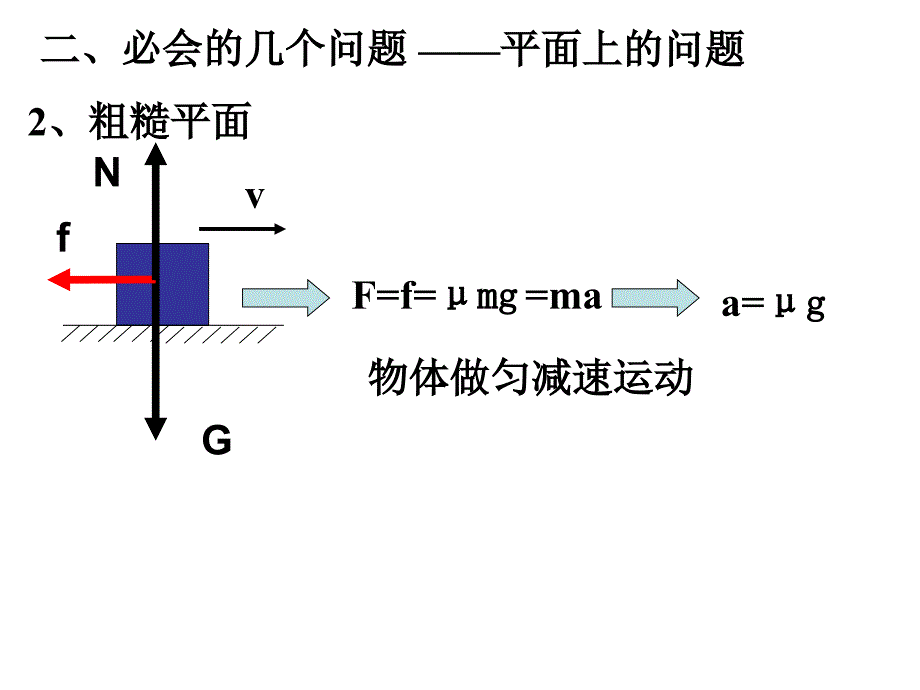 牛顿第二定律的应用_第5页