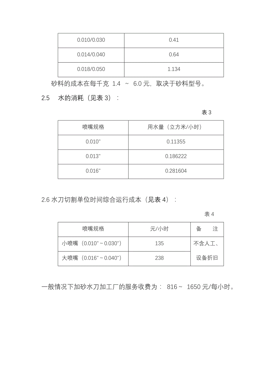 水刀效率分析_第3页