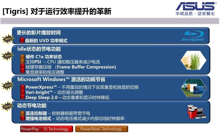 华硕品牌营销华硕amd新移动平台技术介绍_第5页