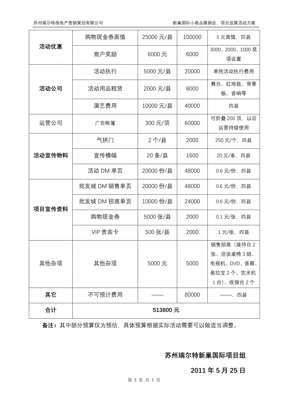 精品资料（2021-2022年收藏）展销会、巡展活动方案_第5页