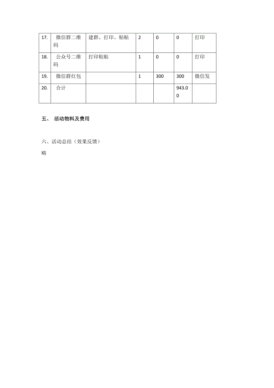 行业交流会同行交流会活动方案_第4页