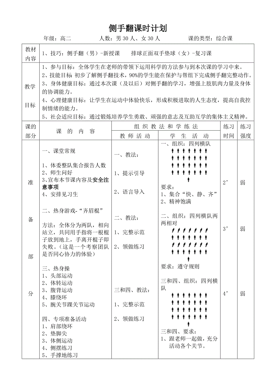 侧手翻教学设计[3].doc_第3页