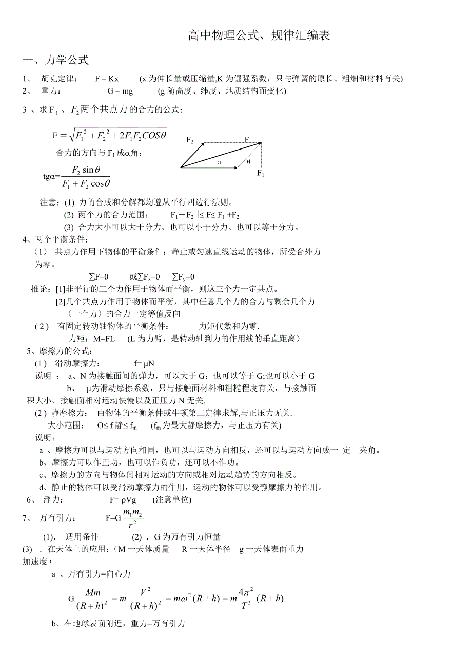 高中物理公式总结_第1页