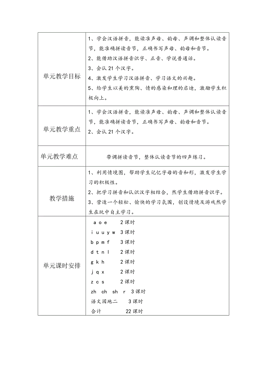 部编一年级语文上册第二单元备课计划_第2页