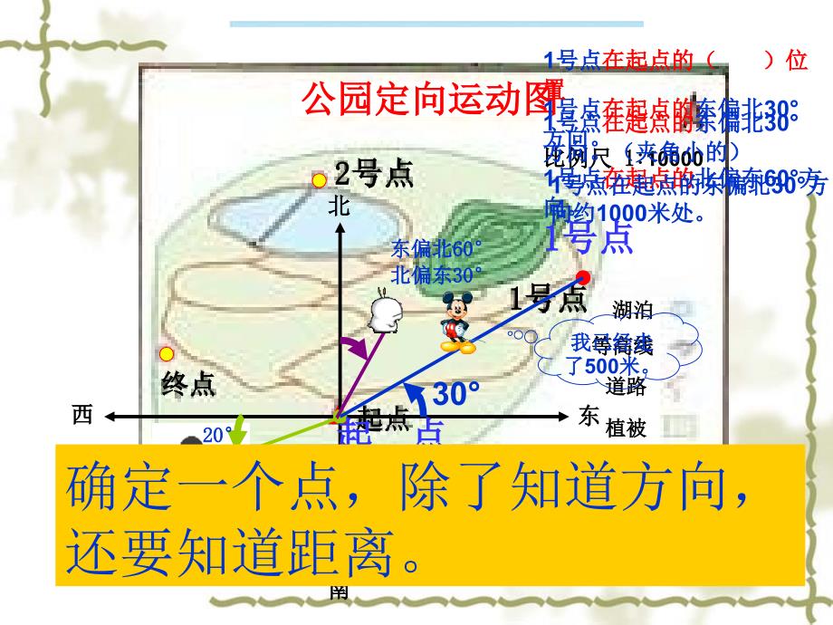 人教版新课标小学数学四年级下册《位置与方向》PPT_第3页