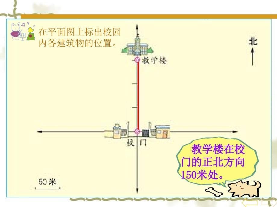 人教版新课标小学数学四年级下册《位置与方向》PPT_第5页