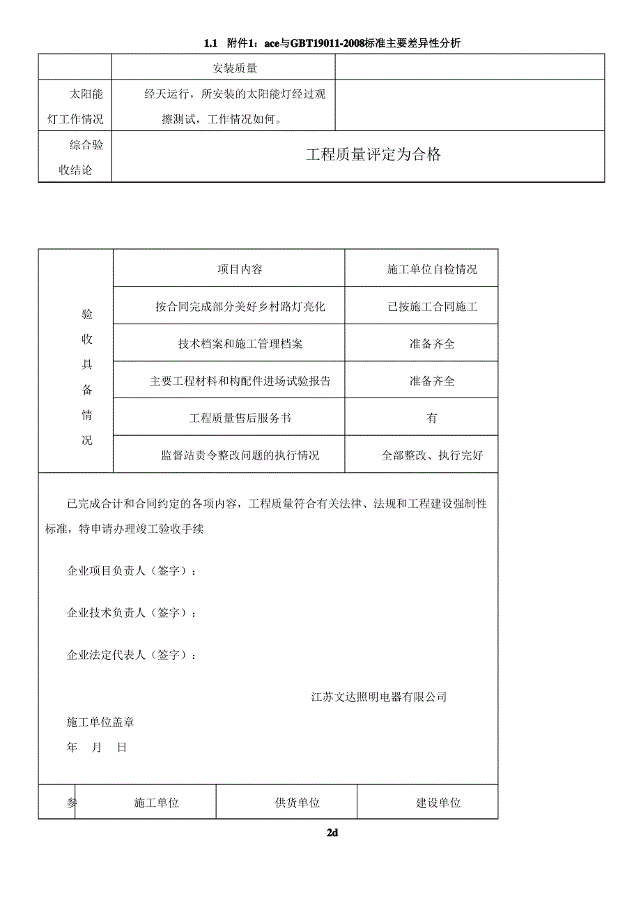 美好乡村建设太阳能路灯亮化工程竣工验收报告_第2页