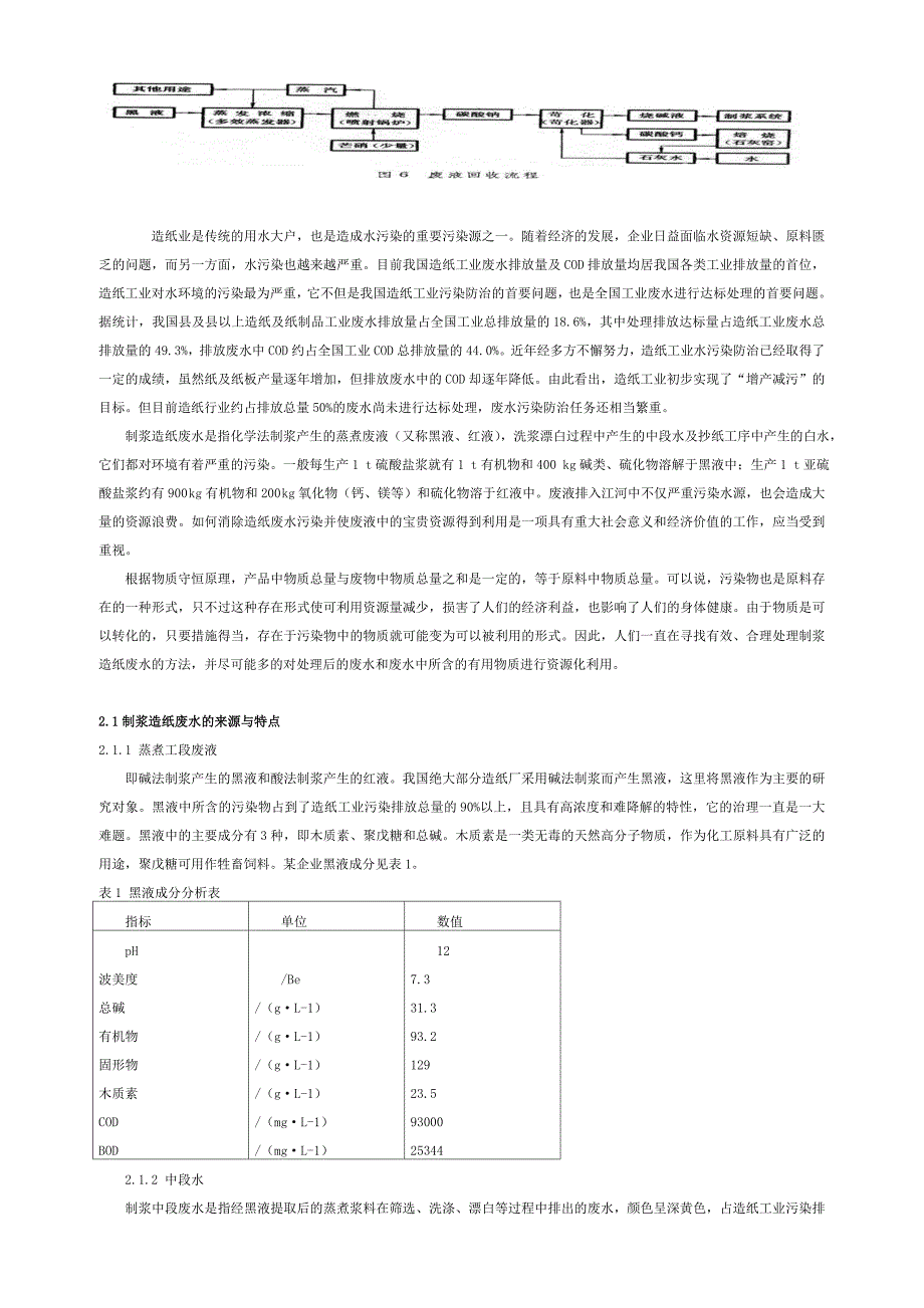 现代工业基础_第3页