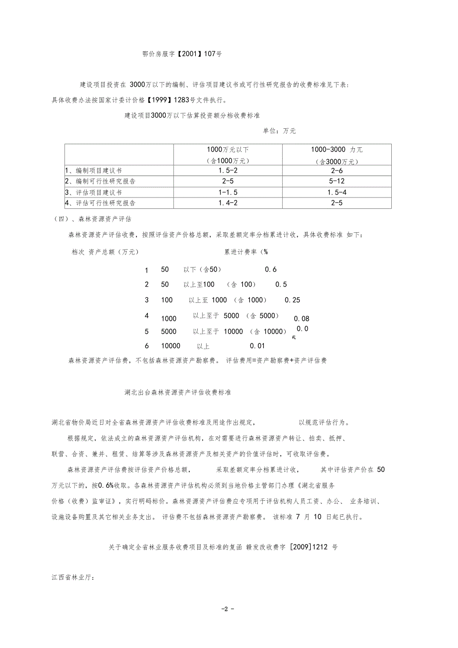 林业调查规划设计收费依据及标准_第2页