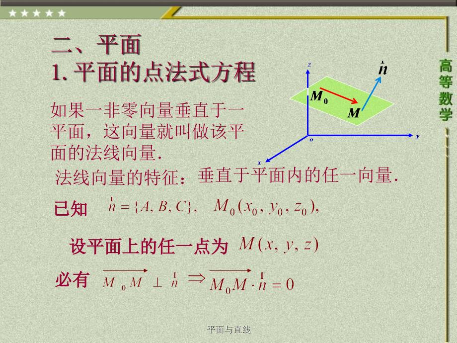 平面与直线课件_第3页