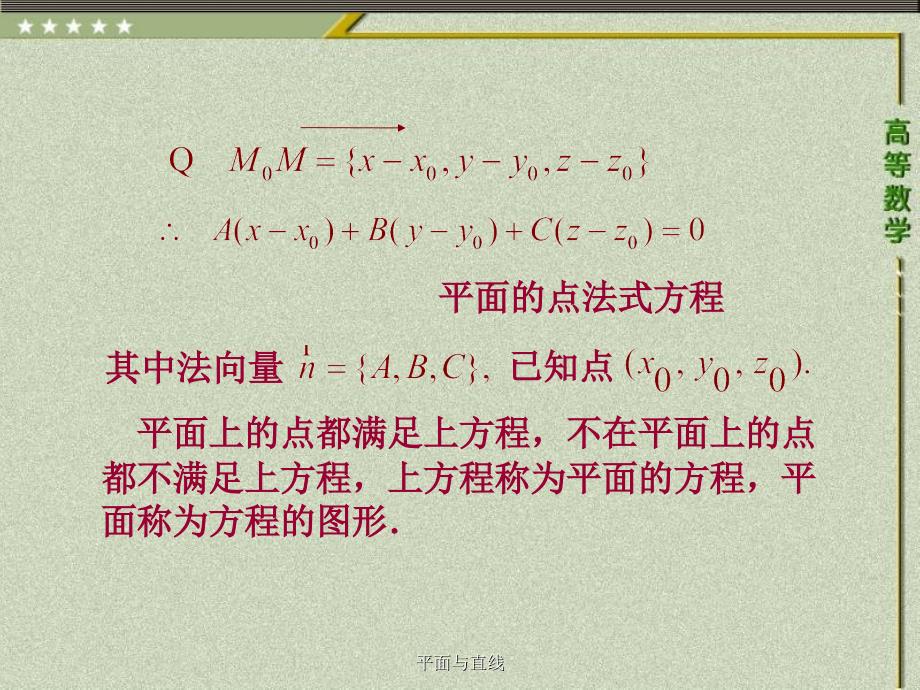 平面与直线课件_第4页