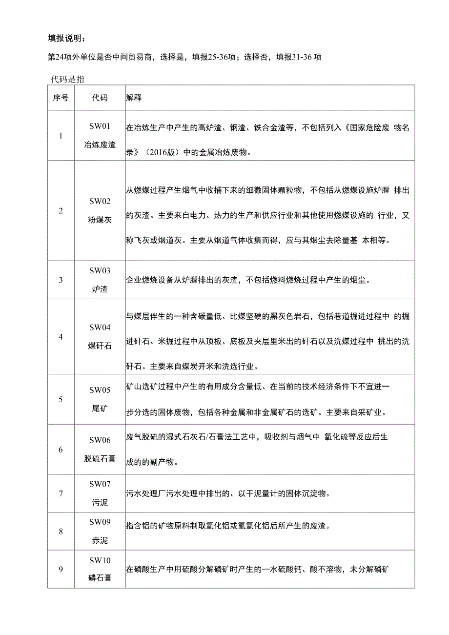 一般工业固体废物申报登记表_第3页