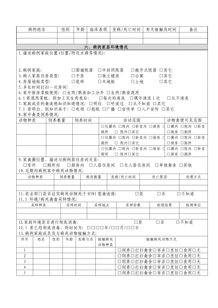 流行病学调查表_第3页