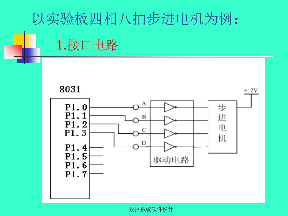 数控系统软件设计课件_第3页