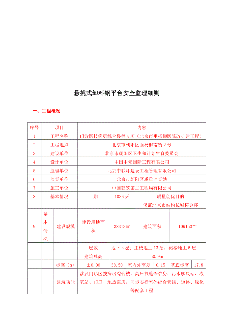 悬挑式卸料钢平台监理细则.doc_第3页