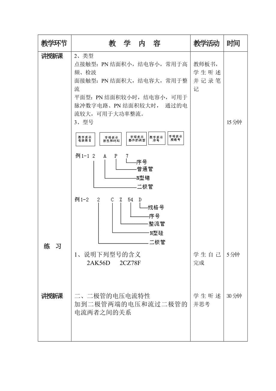 电子技术教案完整版_第5页