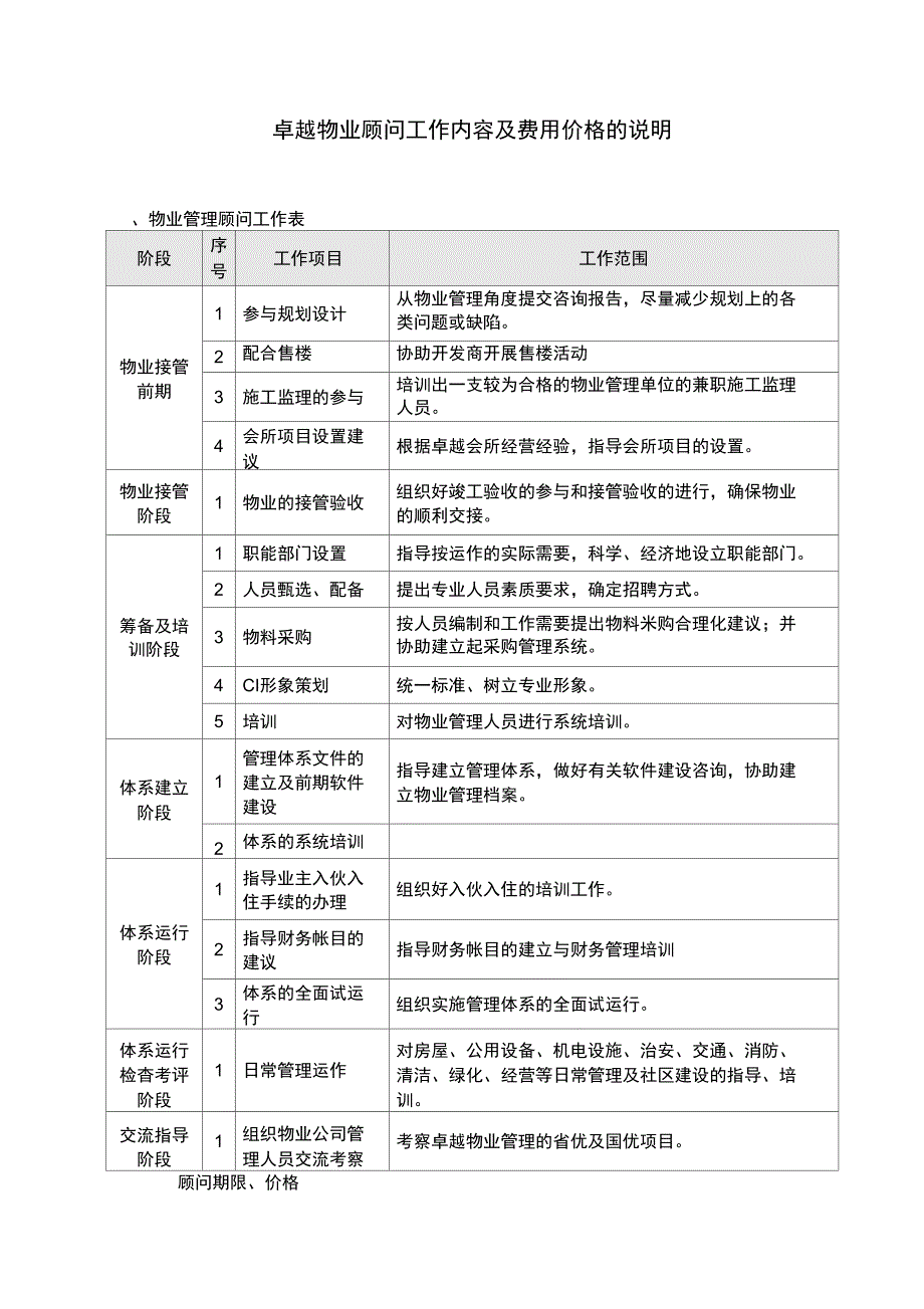 顾问工作安排及费用说明_第1页