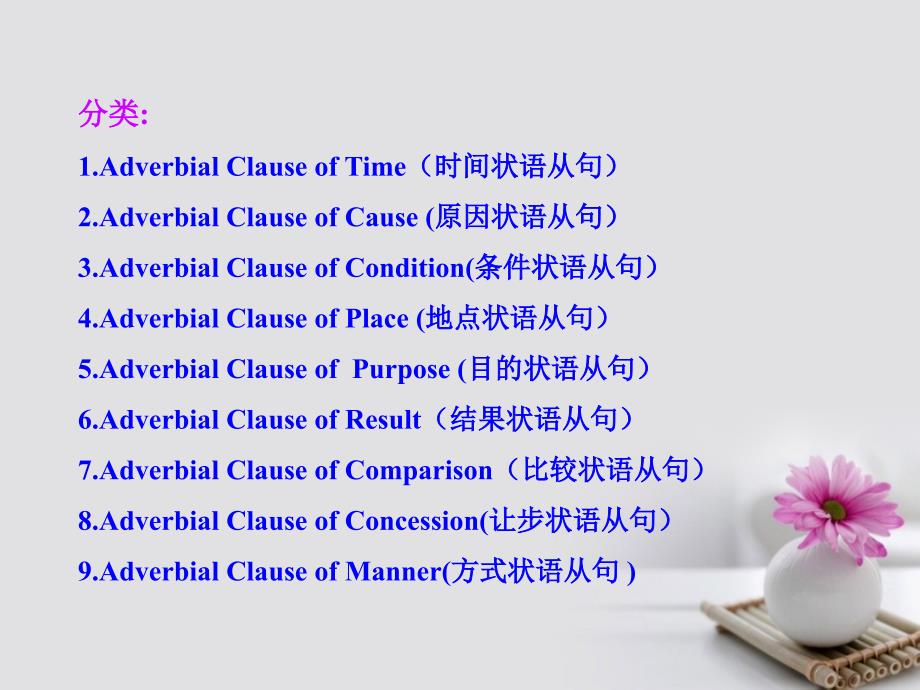 2018年高考英语一轮复习 第二部分 专题复习 一、语法 12.状语从句课件 外研版_第3页