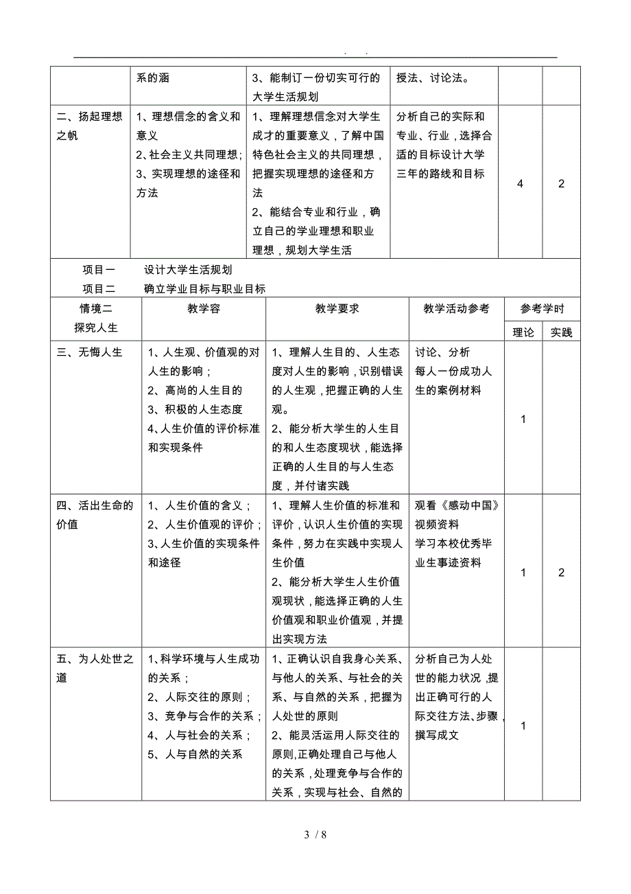 思想道德修养与法律基础.课程标准13版_第3页