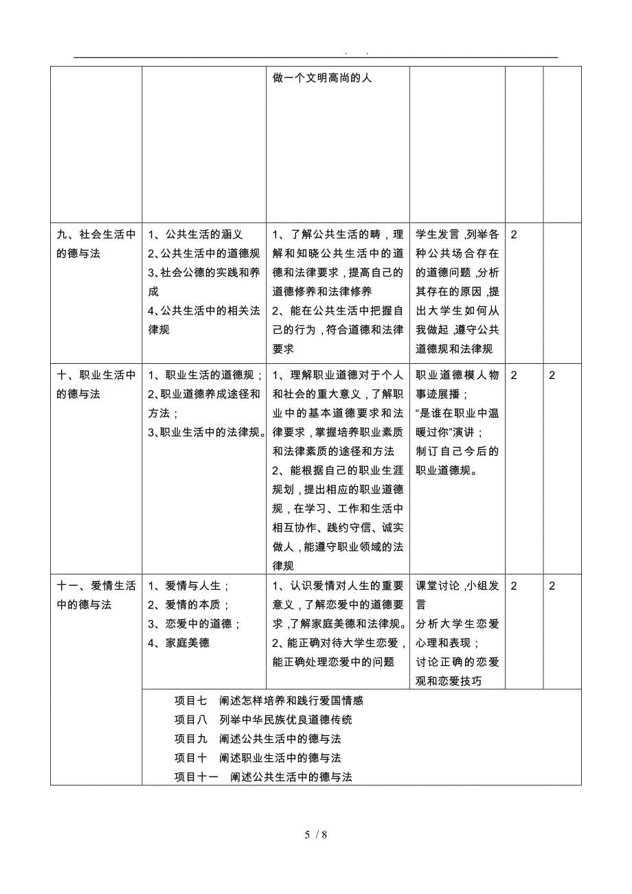 思想道德修养与法律基础.课程标准13版_第5页