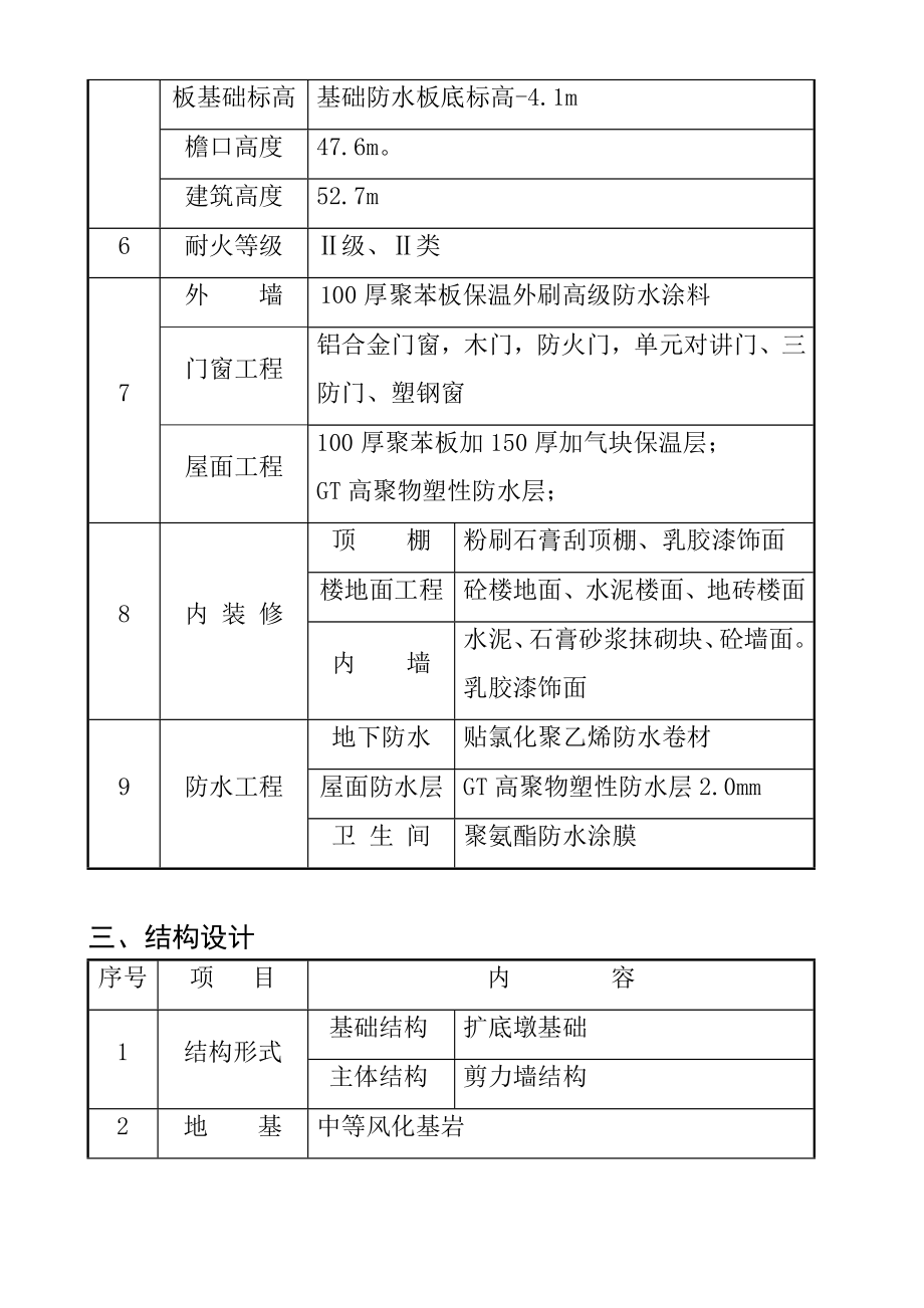 某住宅小区高层住宅楼施工组织设计_第2页