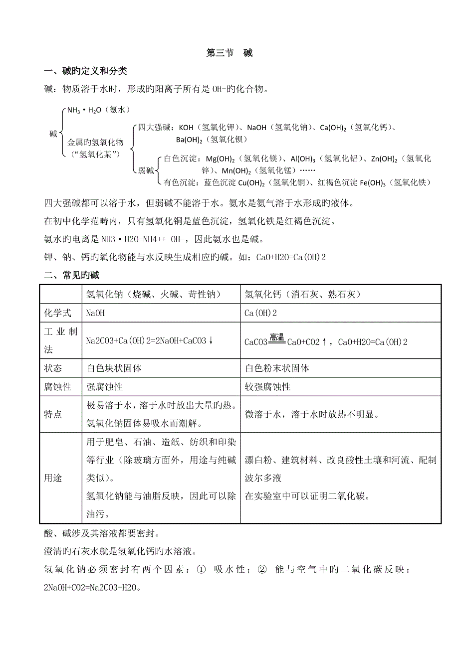 人教版九年级化学-酸和碱讲义_第4页