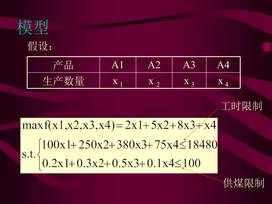 lesson6优化模型——线性规划_第3页