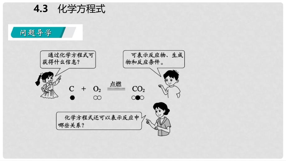 九年级化学上册 第四章 生命之源—水 4.4 化学方程式 第1课时 化学方程式课件 （新版）粤教版_第3页