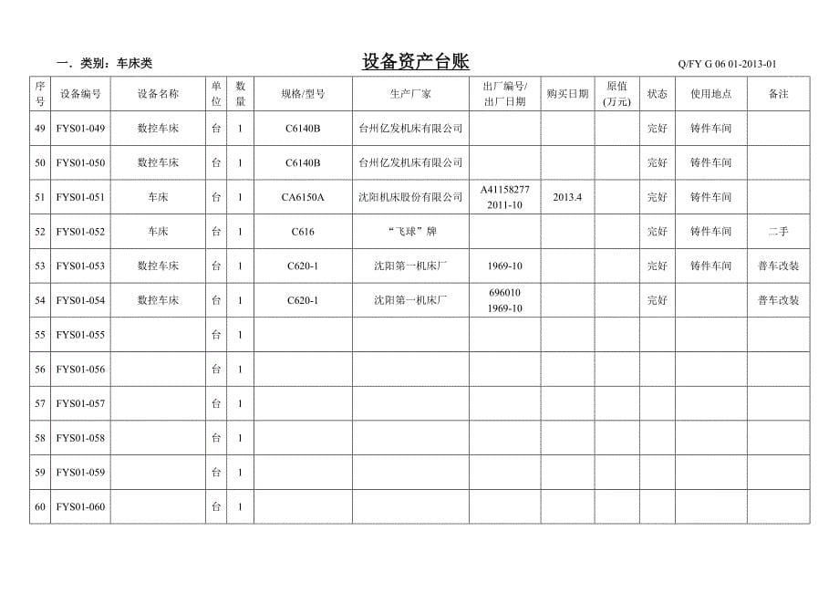 设备台账登记表表格模板_第5页