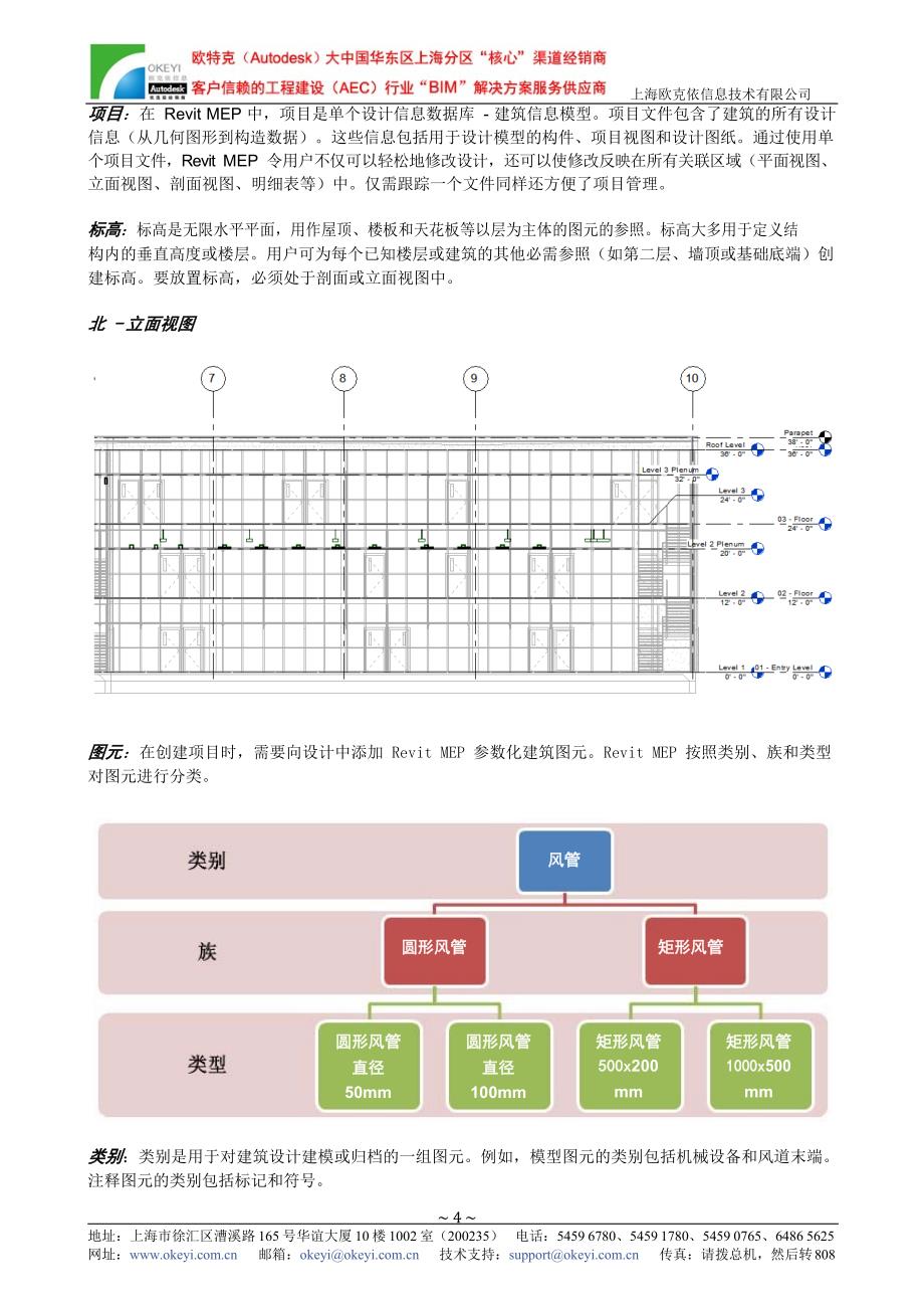 Revit+MEP+基本概述教程.docx_第4页