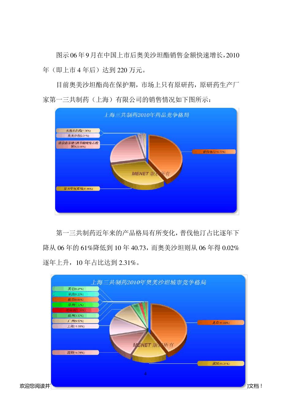 奥美沙坦酯市场分析070253_第2页