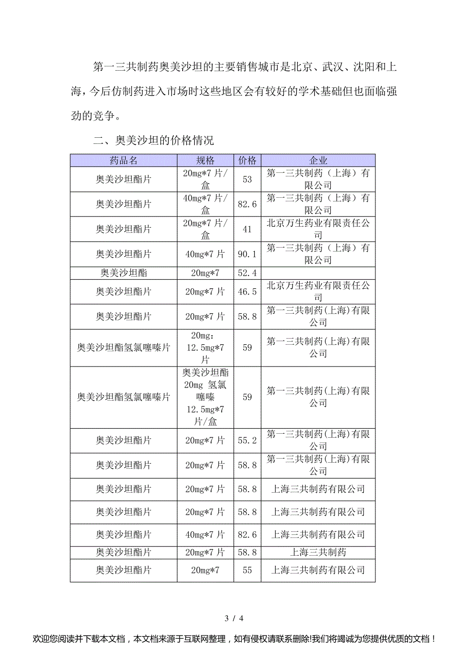 奥美沙坦酯市场分析070253_第3页