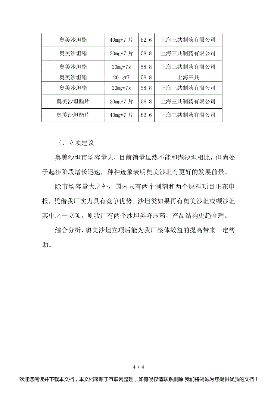 奥美沙坦酯市场分析070253_第4页