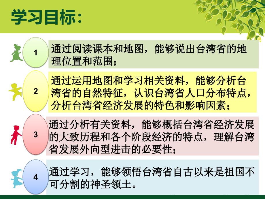 八年级地理台湾省_第4页