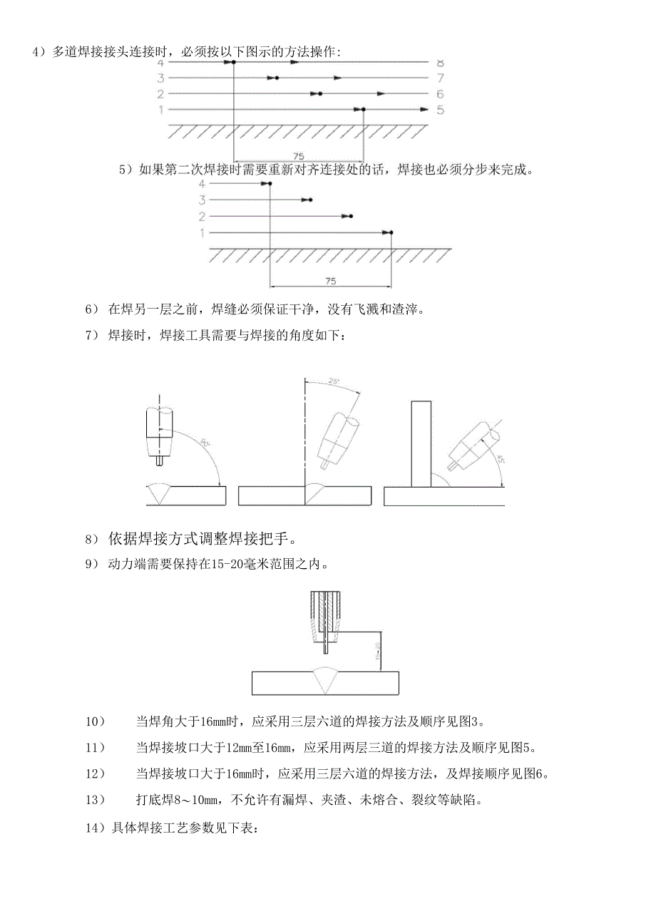 支架制造焊接工艺_第4页