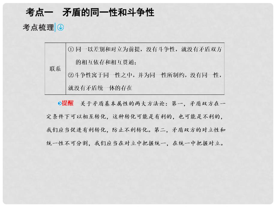 高考政治一轮复习 第四部分 3.9 唯物辩证法的实质与核心课件.ppt_第4页