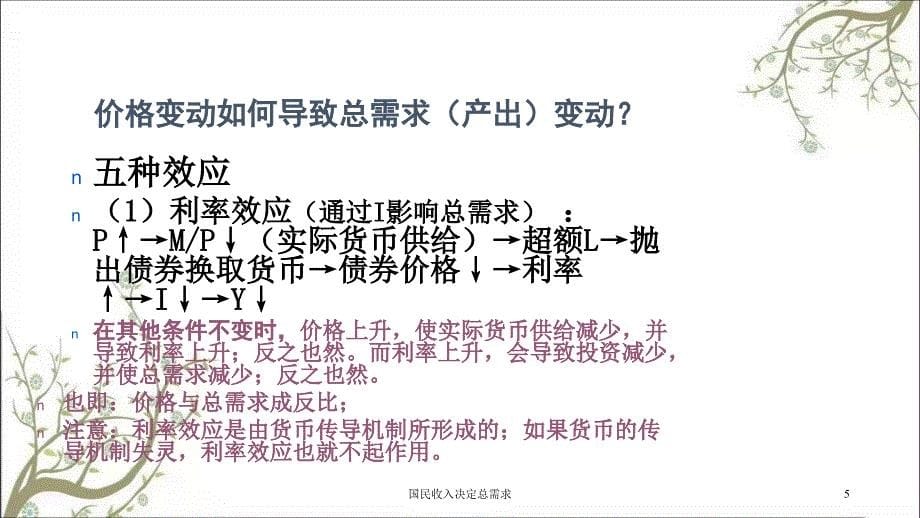 国民收入决定总需求课件_第5页