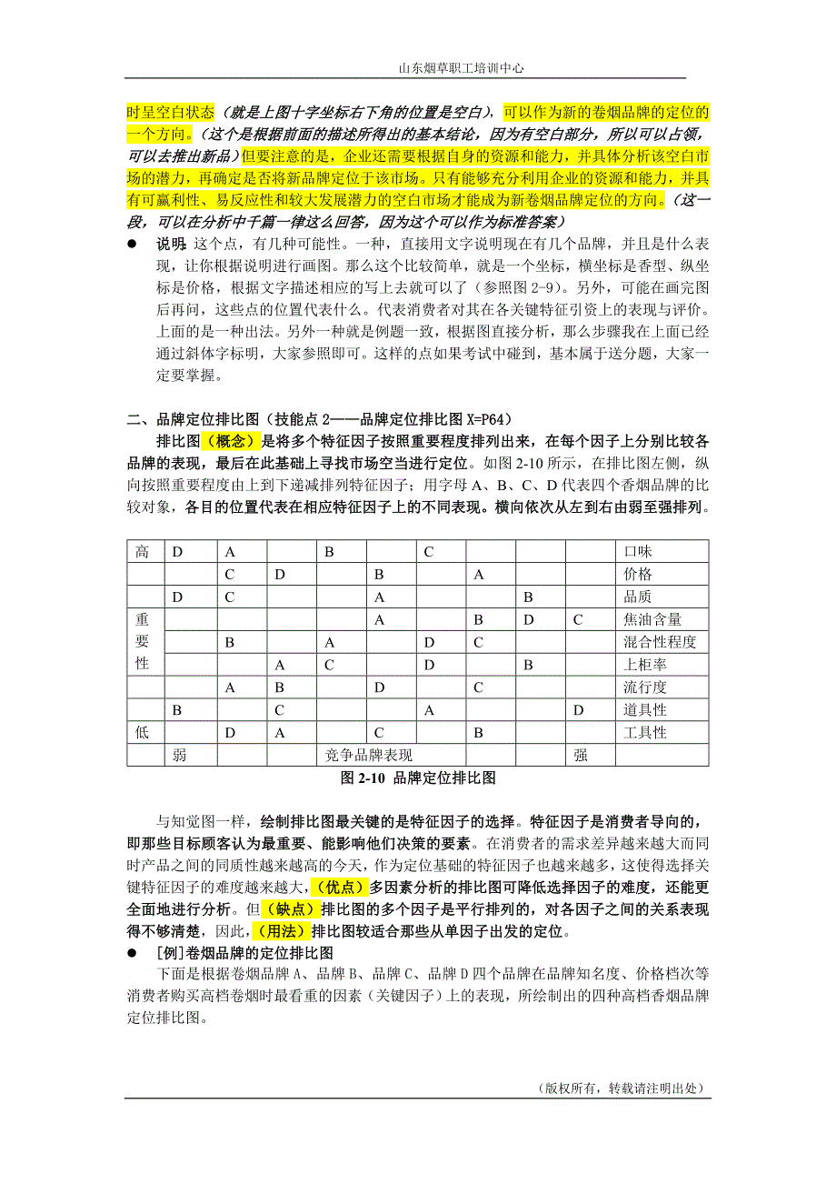 营销师(卷烟商品营销)高级技能笔记(品牌营销)1.doc_第2页