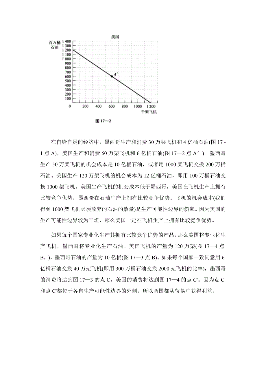 微观经济学(克鲁格曼)[第十七篇国际贸易]山东大学期末考试知识点复习_第2页