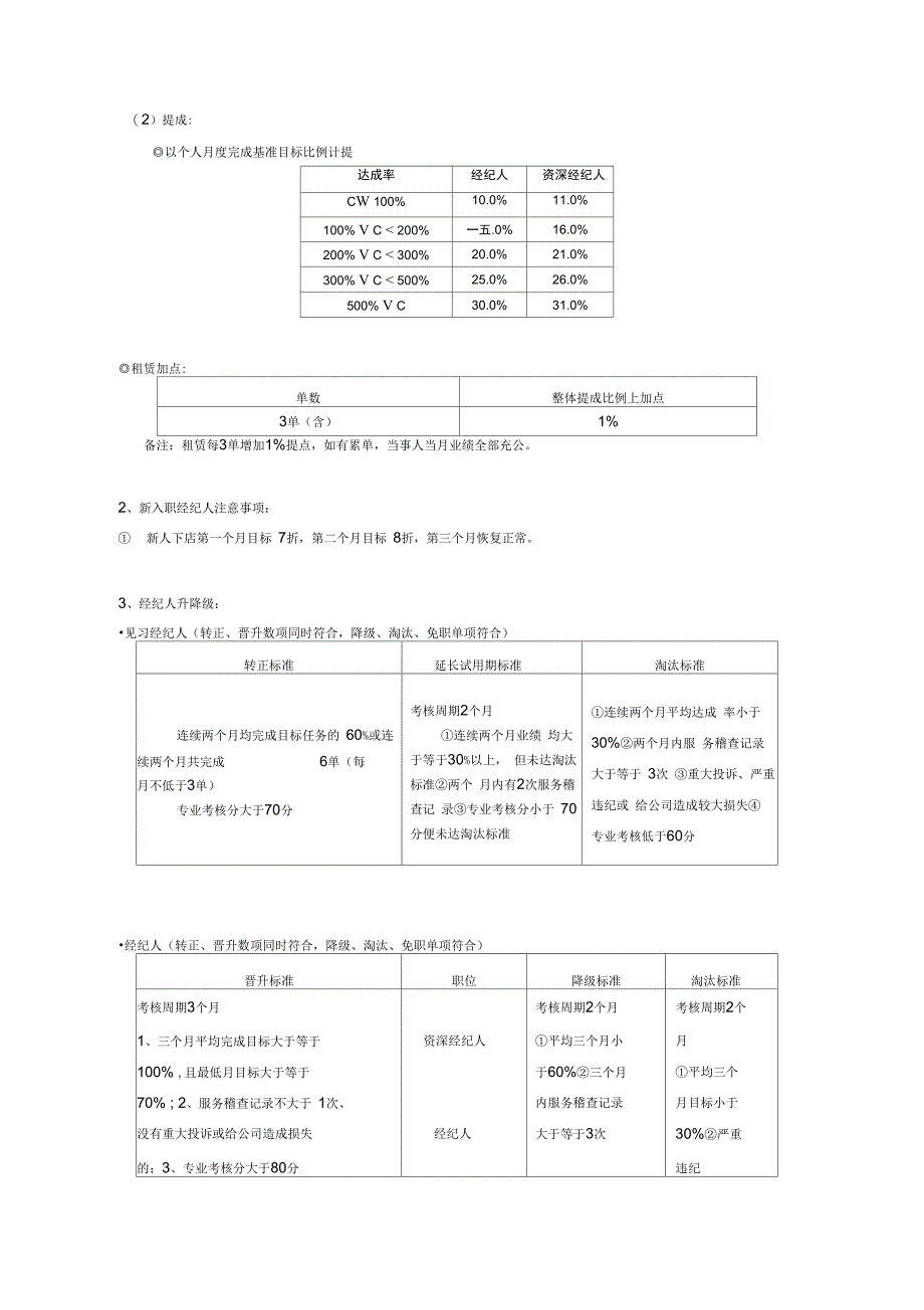 运营绩效及升降级制度汇编_第2页