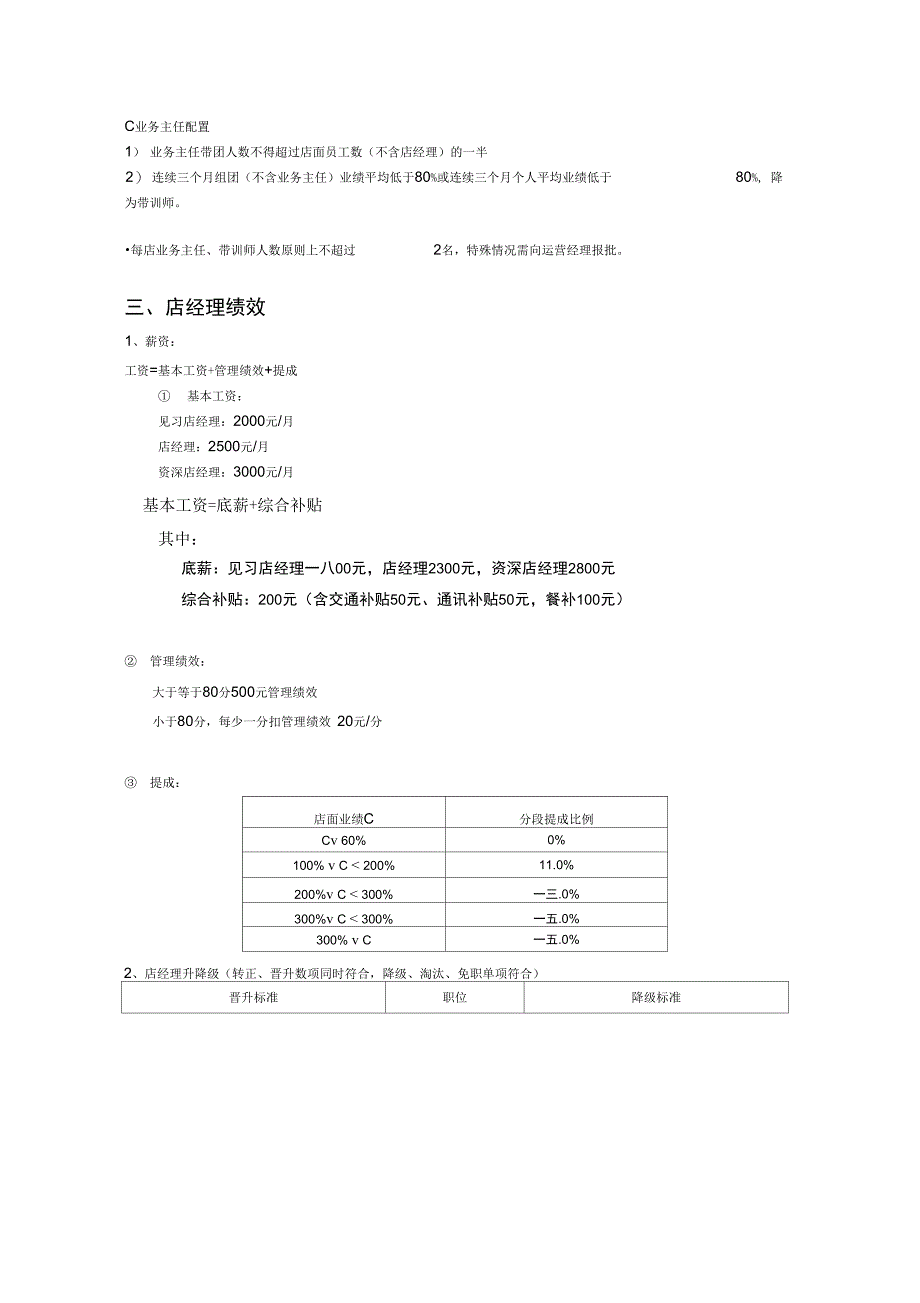 运营绩效及升降级制度汇编_第4页