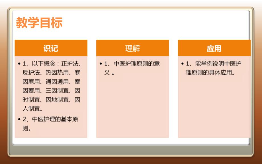 最新：中医护理基本特点和原则文档资料_第1页