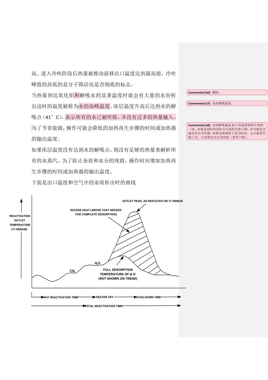 分子筛的三种活化方式_第4页