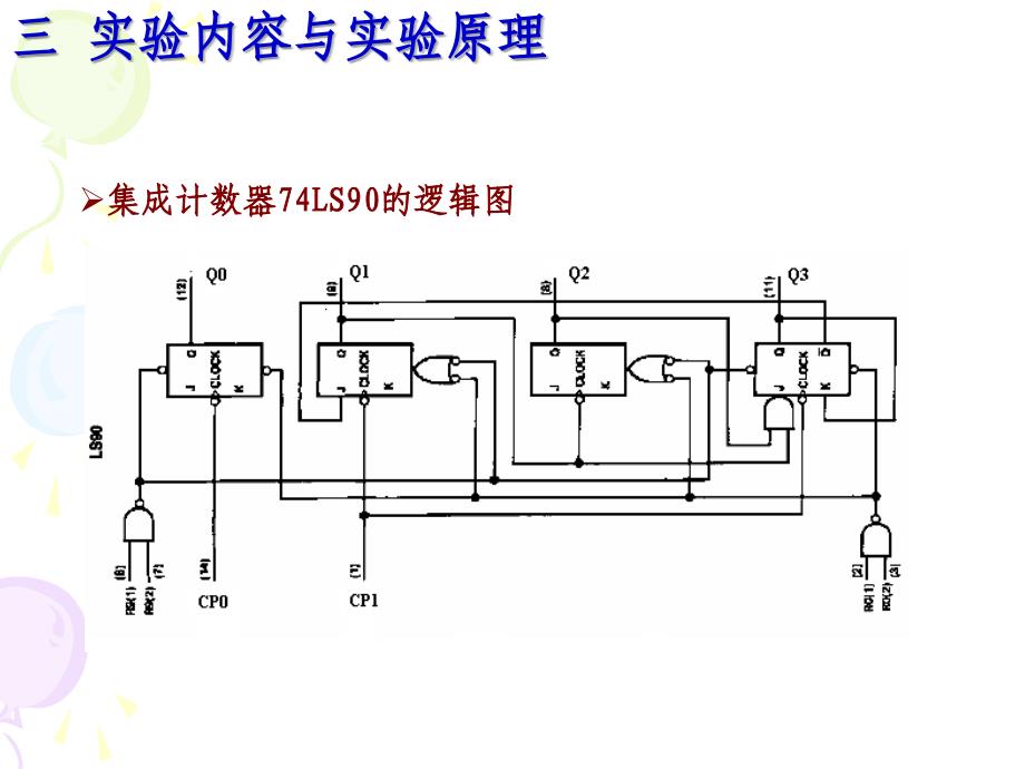 实验7-74ls90任意进制计数器_第3页