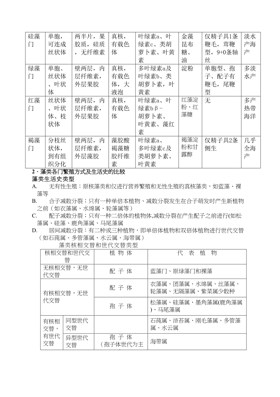 植物学分类学总结(DOC 7页)_第3页